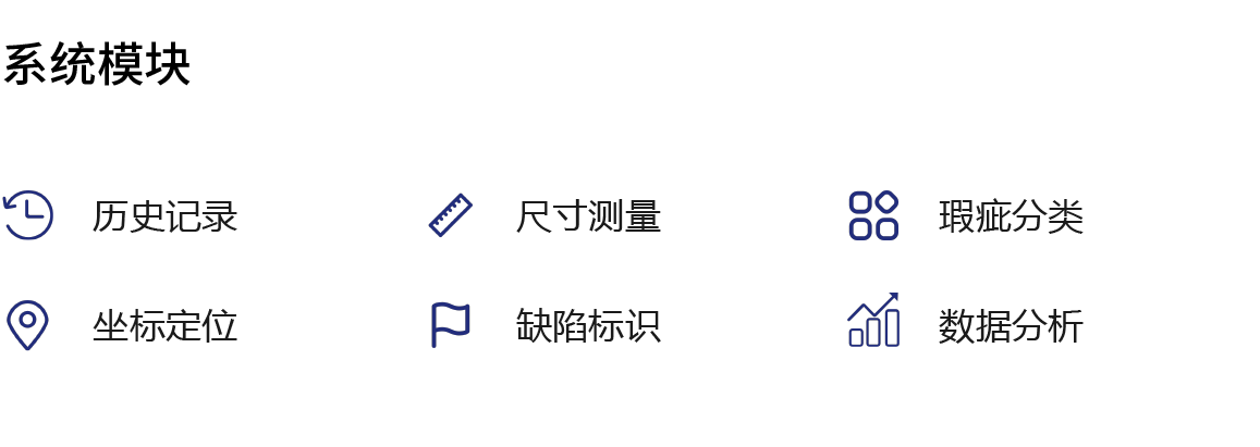 PCB行業視覺檢測