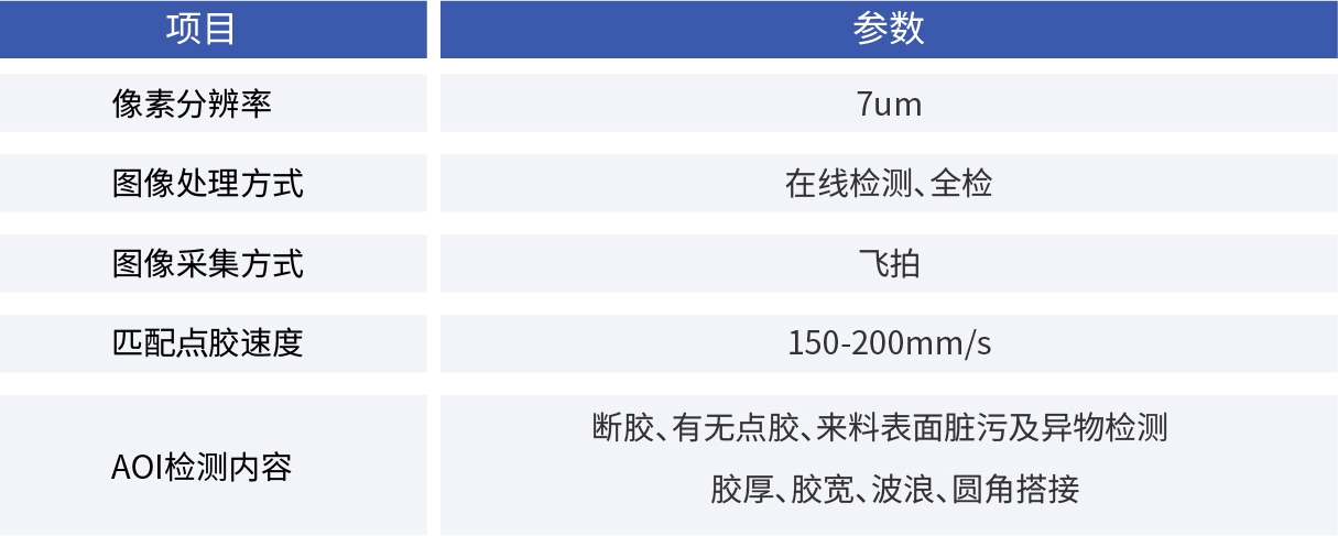 康耐德_側(cè)面封膠AOI系統(tǒng)