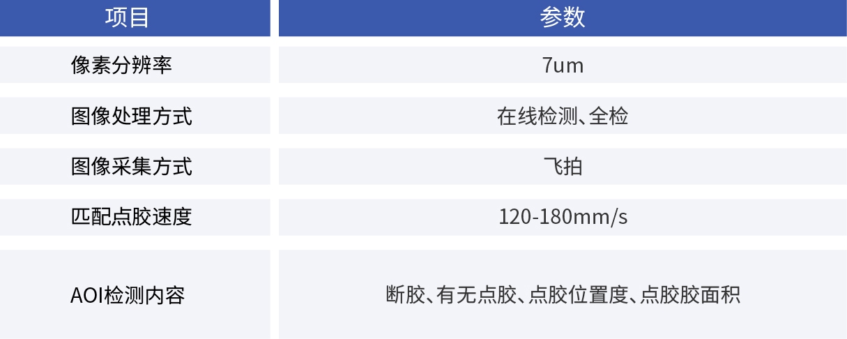 康耐德_硅酮膠AOI系統(tǒng)