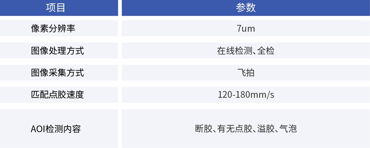 康耐德_面膠AOI系統(tǒng)