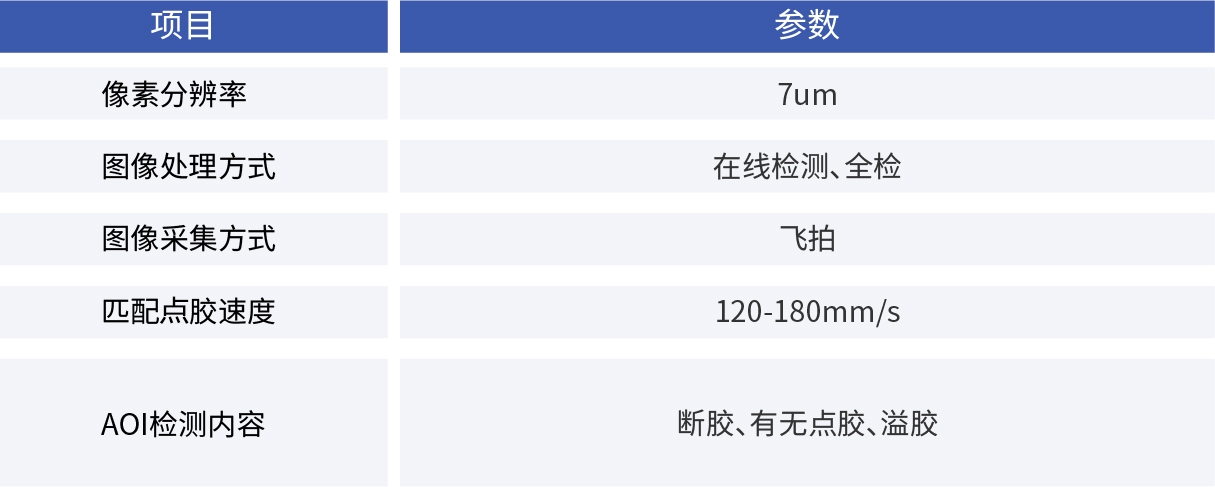 康耐德_線膠（背涂）AOI系統(tǒng)