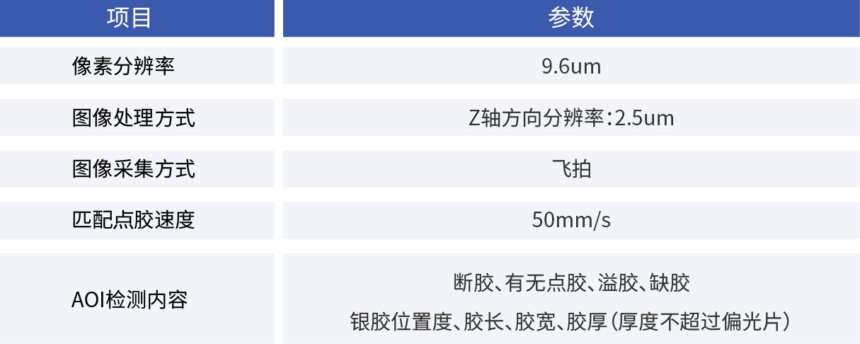 康耐德_銀漿3D測厚AOI系統(tǒng)