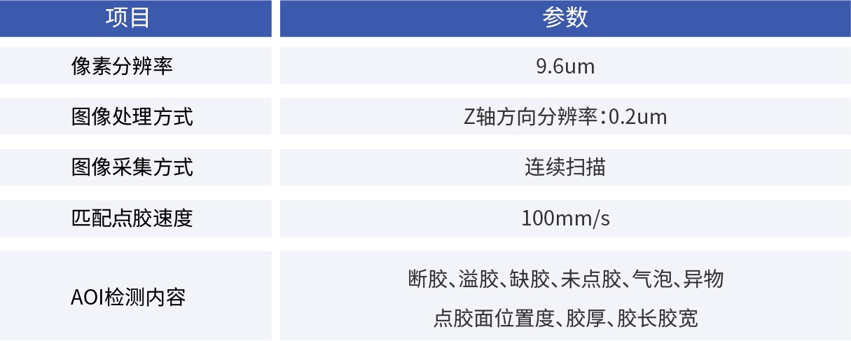 康耐德_透明膠3D測高AOI系統(tǒng)