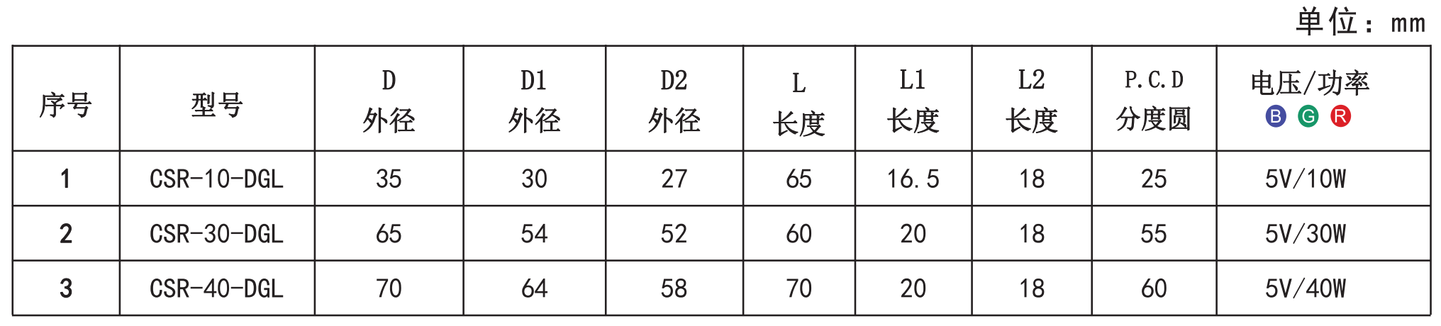 高亮集光光源5.png