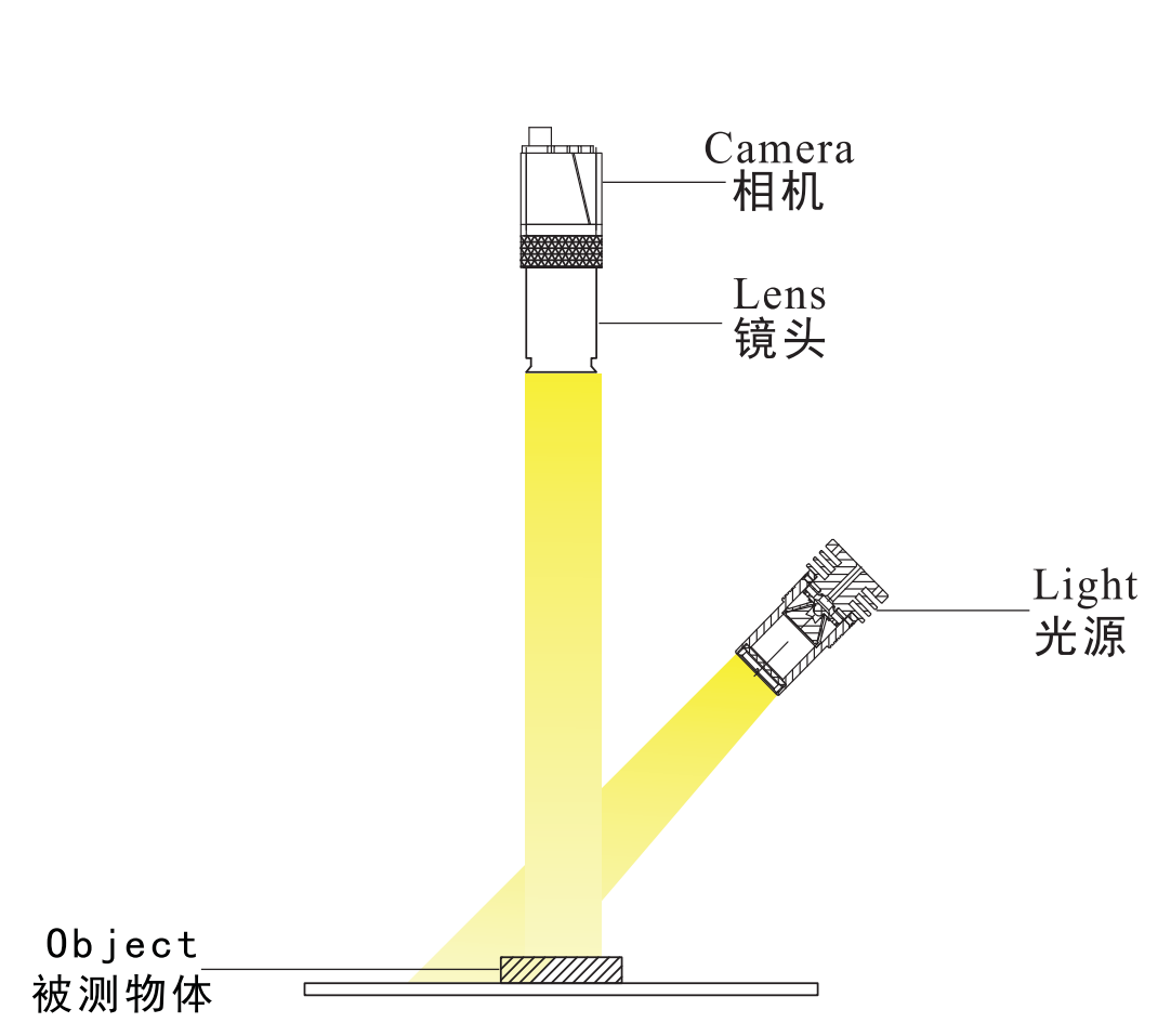 高亮集光光源3.png