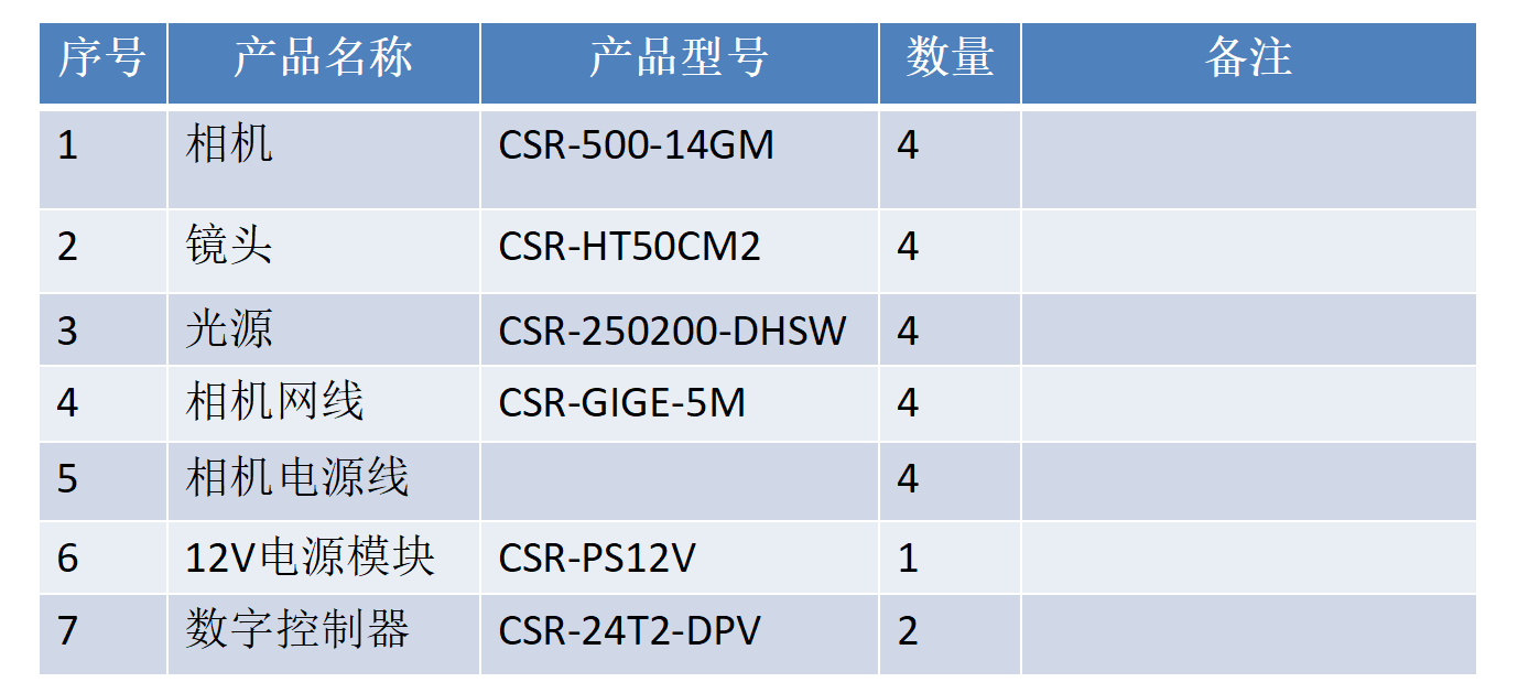 微信截圖_20221108175251.png