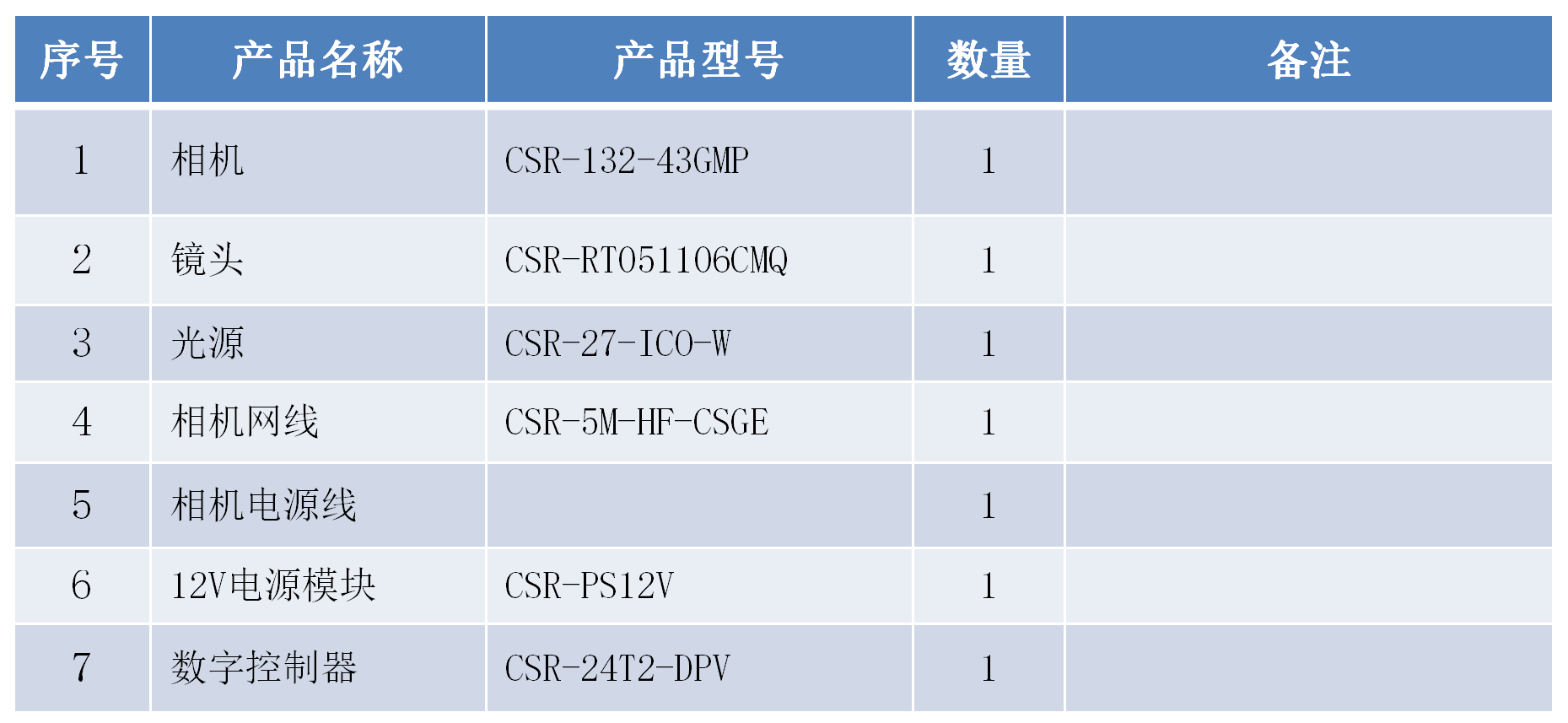 微信截圖_20221130161712.png