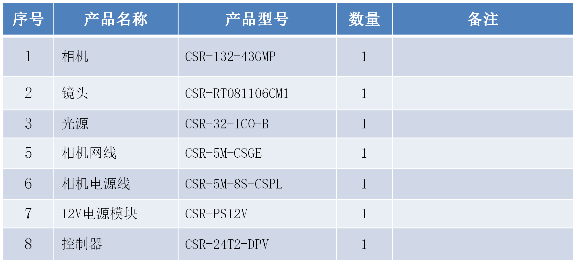 微信截圖_20221212162451.png