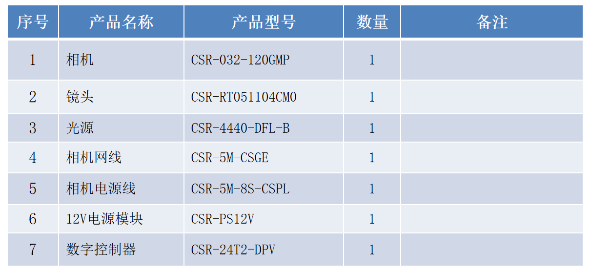 微信截圖_20230724152308.png